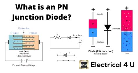 junction box with diode|explain about pn junction diode.